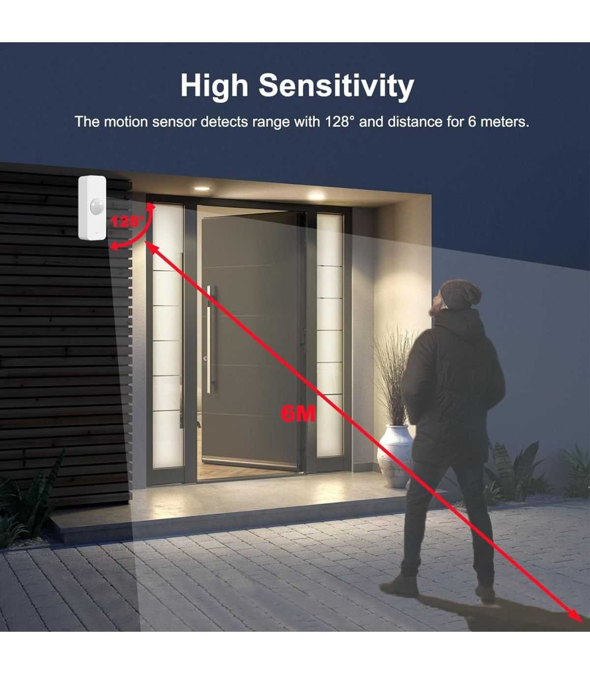 Détecteur de mouvement WiFi pour Boite Aux Lettres