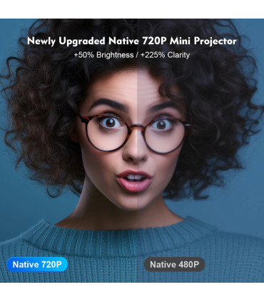 projecteur, hy300, charge, android, plus, prend, pour, wifi6, 720p, ansi, haut