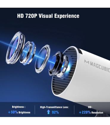 projecteur, hy300, charge, android, plus, prend, pour, wifi6, 720p, ansi, haut