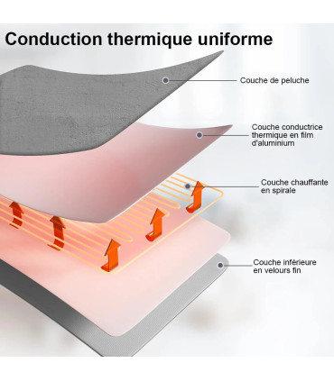 [Gray 120x150CM EU] Couverture chauffante électrique avec thermostat automatique, matelas de li