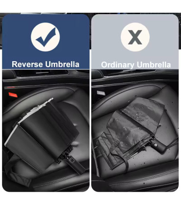 [Dark Green] Parapluie pliant inversé entièrement automatique pour hommes et femmes, avec bande