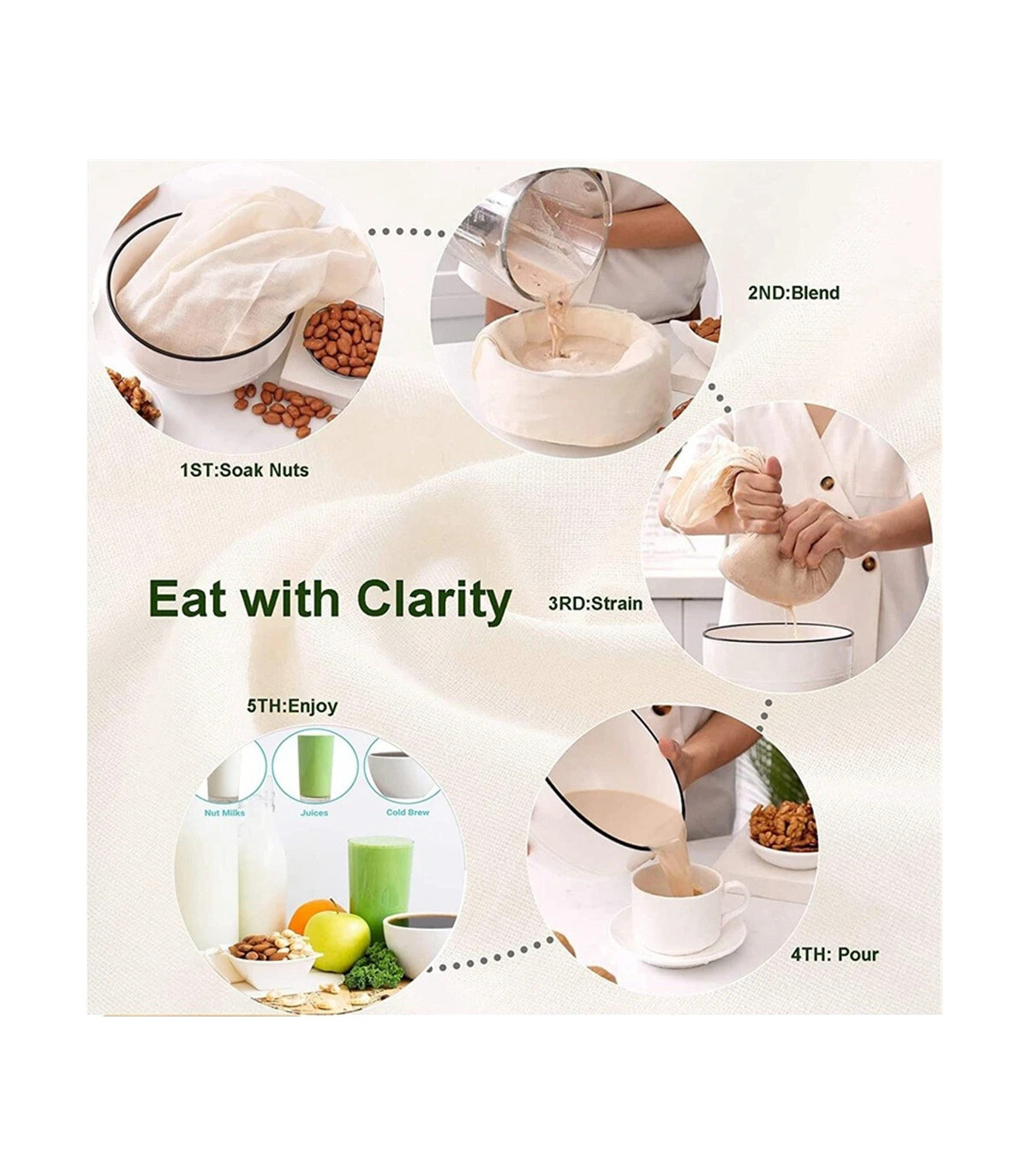 [White] Gaze de coton réutilisable, articles de cuisine, Tofu, fromage, tissu filtrant, beurre,